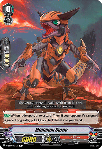 Minimumcarno